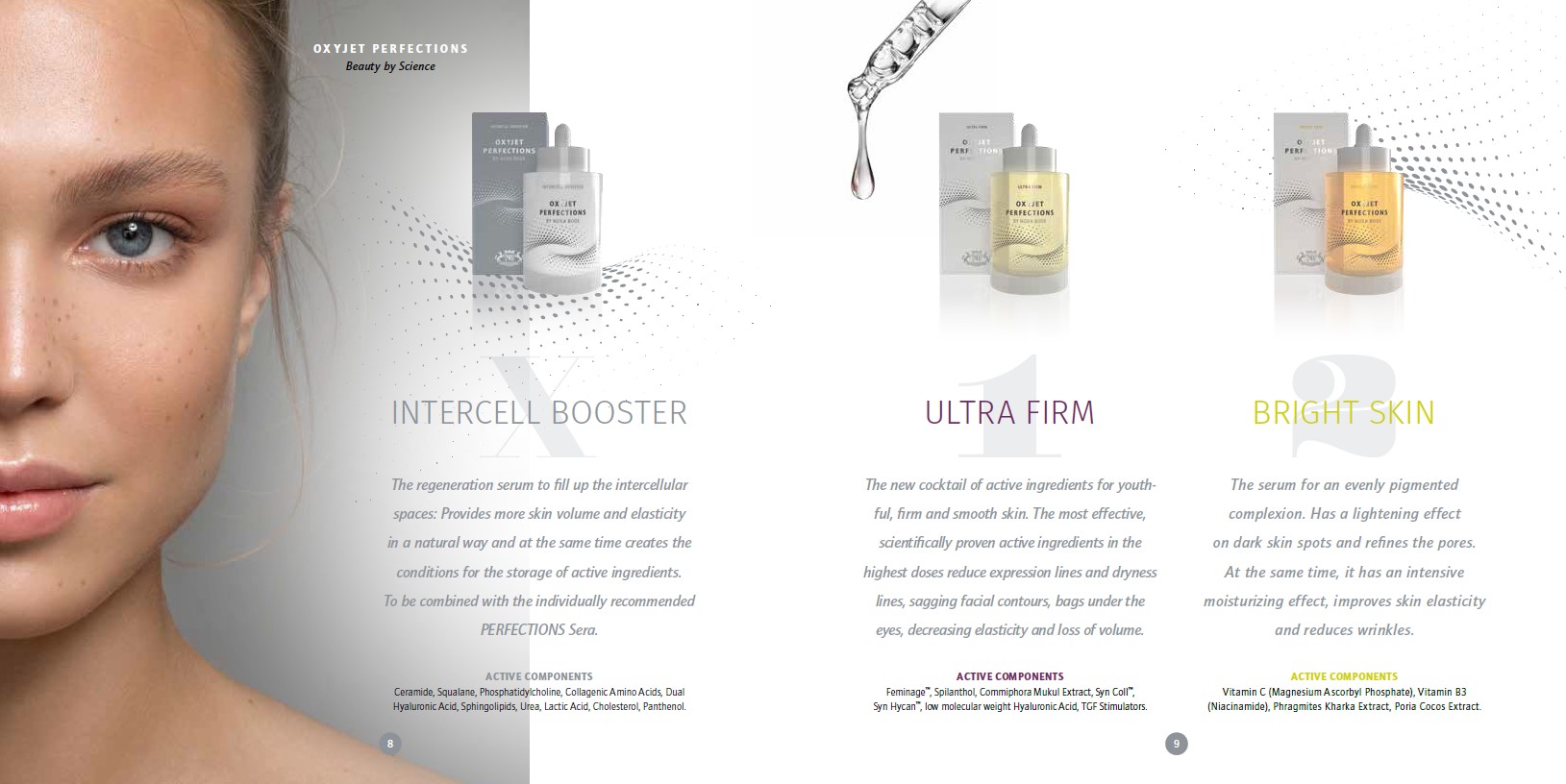 Skin Boosters Youthful Skin