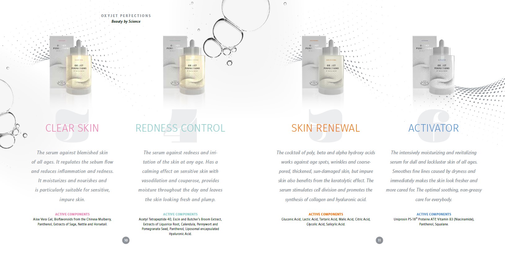 Oxyjet Perfections - Youthful Skin